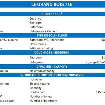 Confortable 2 Pieces, Skis Aux Pieds, Proche Commerces - Fr-1-182a-21 * Courchevel