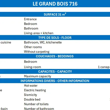 Confortable 2 Pieces, Skis Aux Pieds, Proche Commerces - Fr-1-182a-21 Апартаменты Куршевель